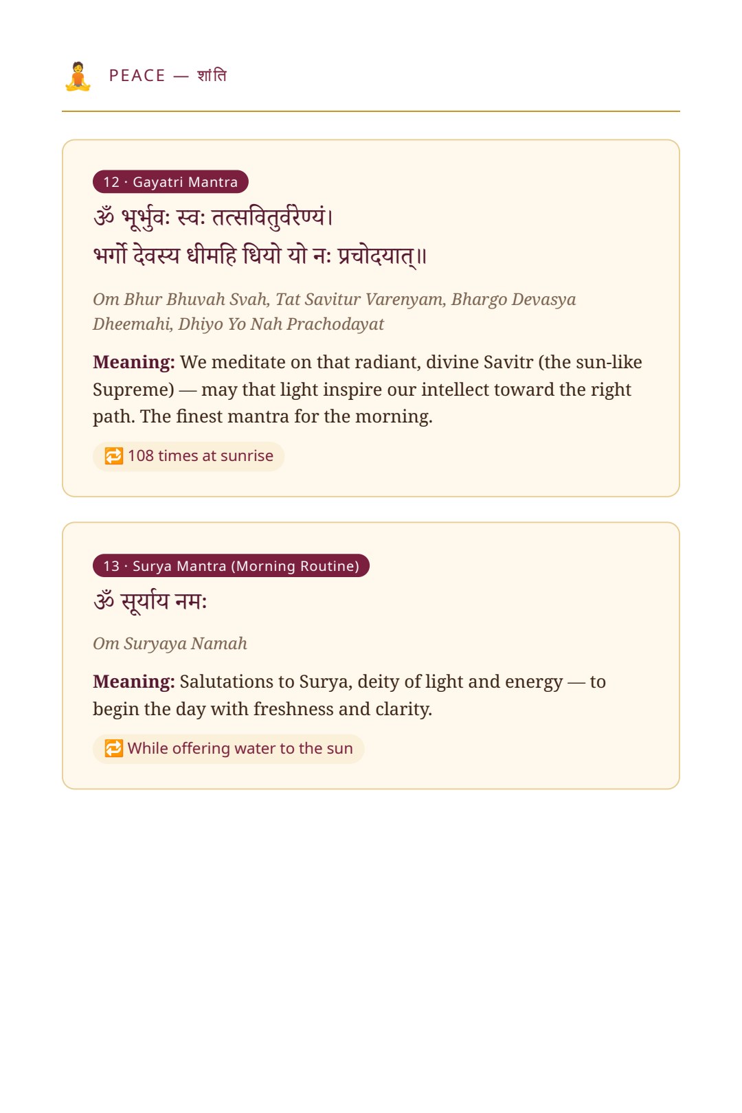 Gayatri Mantra page