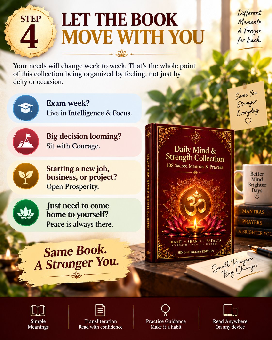 Let the book move with you — daily use scenarios for the Shakti Shanti Safalta mantra collection